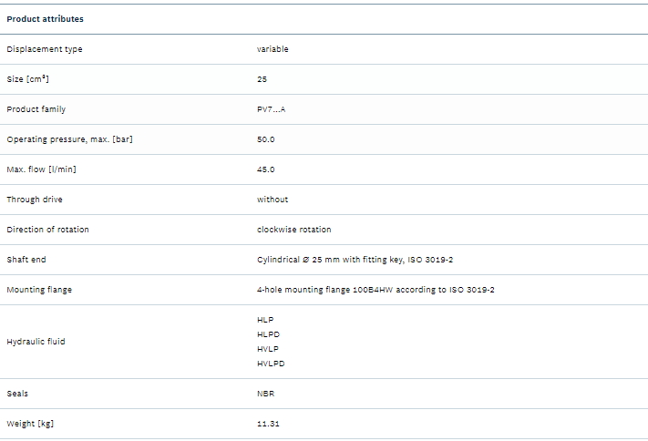 Rexroth R901428736 Vane Pump PV7-2X/20-25RA01MA0-05-P30Q36